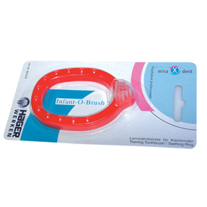 Dental-Paediatric Dentistry