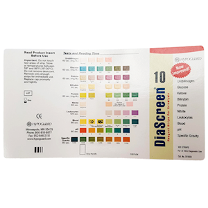 URINALYSIS STRIPS CHART