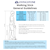 Rehabilitation-Walking Aids Walking Sticks